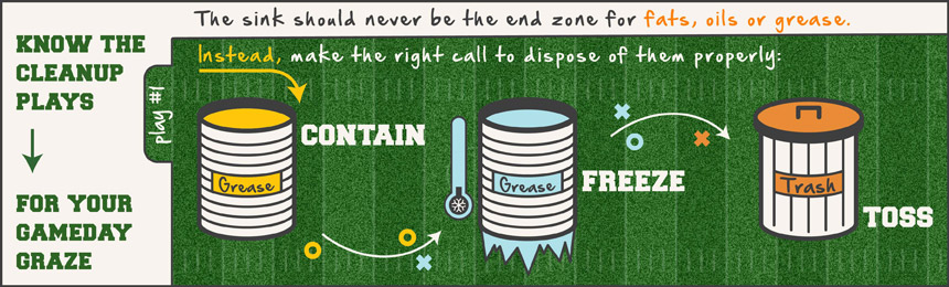 askHRgreen-Superbowl-Slide