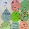 Water drop group example