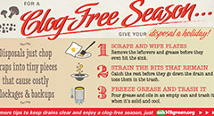 Give Your Disposal a Holiday Digital Advertisement Thumbnail