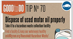 Safe Motor Oil Disposal Print Advertisment Thumbnail